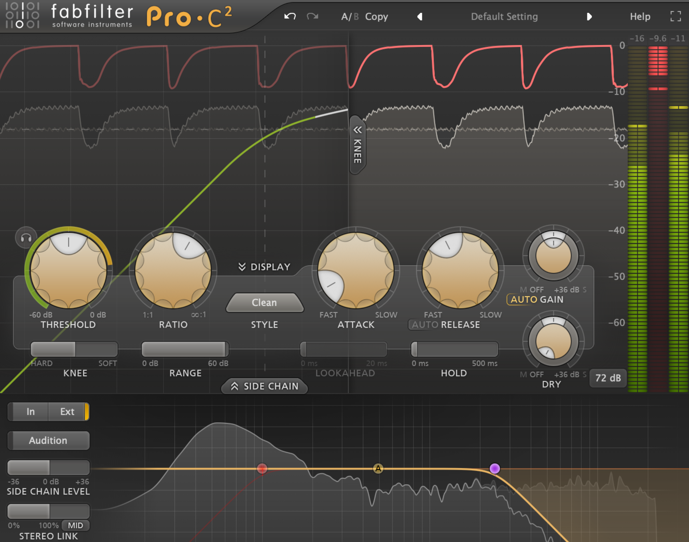 what does sidechain mean what does sidechain mean